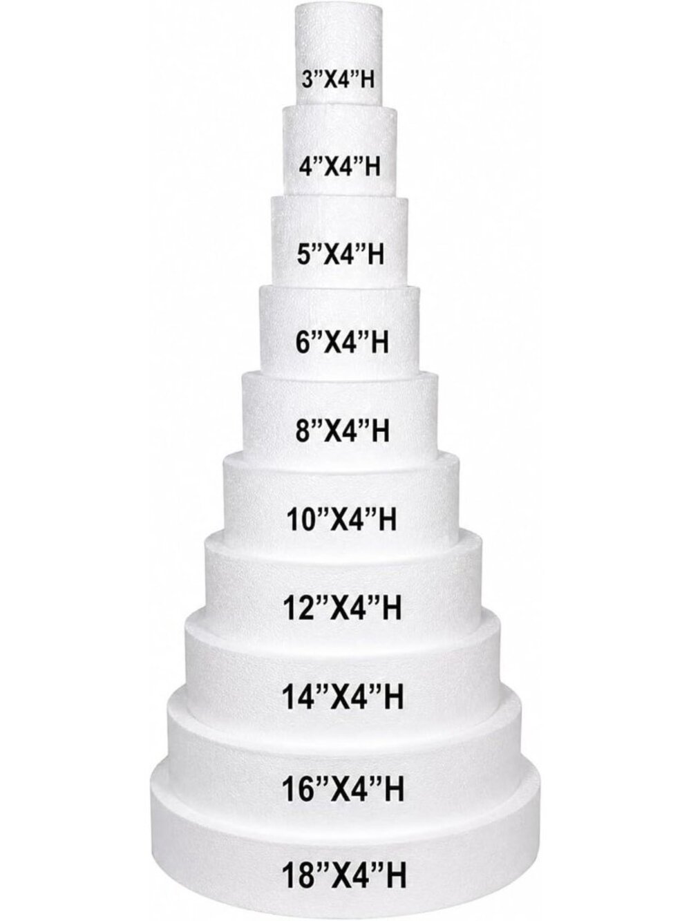 4-Inch Thick Round Foam Cake Dummy – Polystyrene Styrofoam Cake Form for Decorat